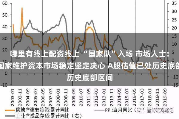 哪里有线上配资线上 “国家队”入场 市场人士：彰显国家维护资本市场稳定坚定决心 A股估值已处历史底部区间