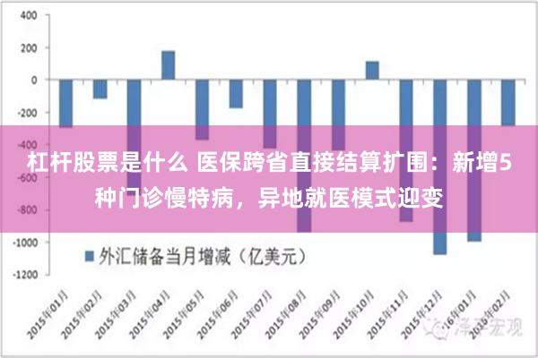 杠杆股票是什么 医保跨省直接结算扩围：新增5种门诊慢特病，异地就医模式迎变