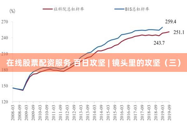 在线股票配资服务 百日攻坚 | 镜头里的攻坚（三）