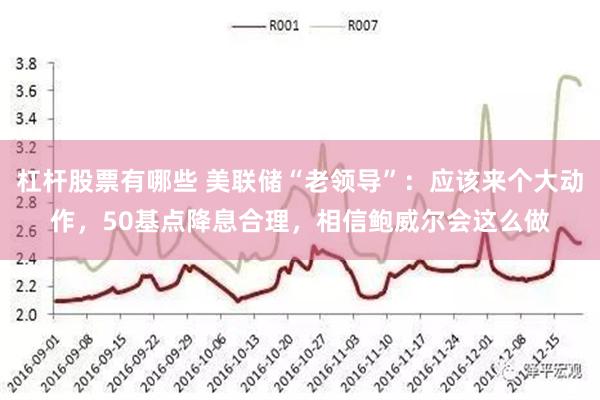 杠杆股票有哪些 美联储“老领导”：应该来个大动作，50基点降息合理，相信鲍威尔会这么做