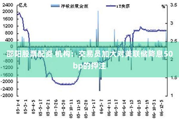 邵阳股票配资 机构：交易员加大对美联储降息50bp的押注