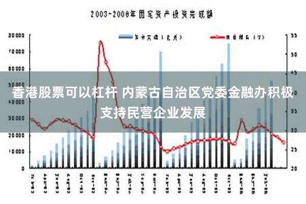 香港股票可以杠杆 内蒙古自治区党委金融办积极支持民营企业发展