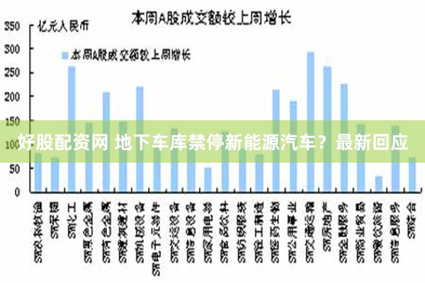 好股配资网 地下车库禁停新能源汽车？最新回应