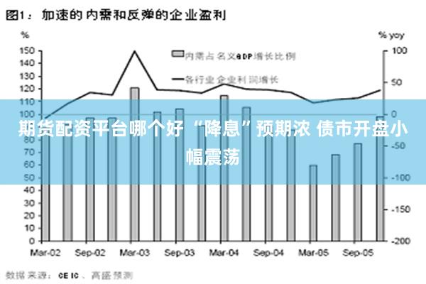 期货配资平台哪个好 “降息”预期浓 债市开盘小幅震荡