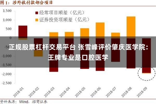 正规股票杠杆交易平台 张雪峰评价肇庆医学院：王牌专业是口腔医学