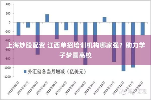 上海炒股配资 江西单招培训机构哪家强？助力学子梦圆高校