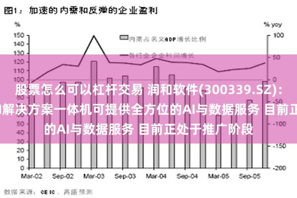 股票怎么可以杠杆交易 润和软件(300339.SZ)：IntelliCore AI解决方案一体机可提供全方位的AI与数据服务 目前正处于推广阶段