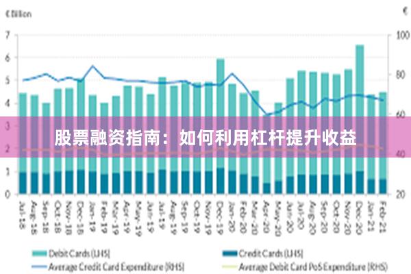 股票融资指南：如何利用杠杆提升收益