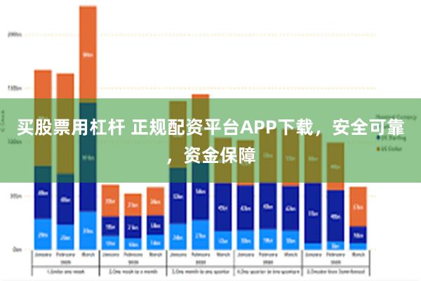 买股票用杠杆 正规配资平台APP下载，安全可靠，资金保障