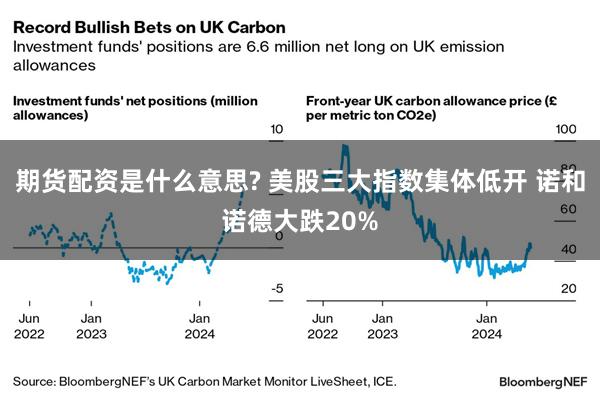 期货配资是什么意思? 美股三大指数集体低开 诺和诺德大跌20%
