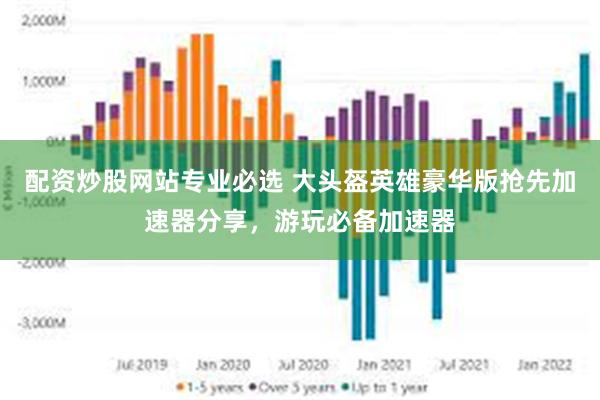 配资炒股网站专业必选 大头盔英雄豪华版抢先加速器分享，游玩必备加速器