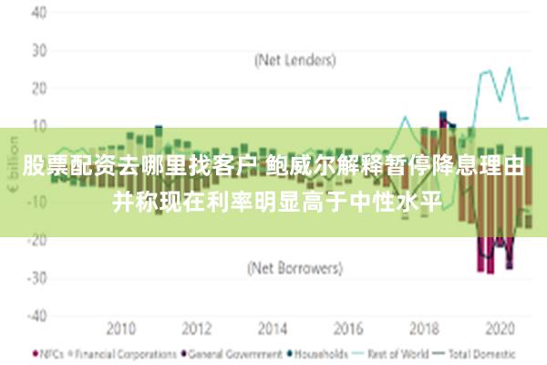 股票配资去哪里找客户 鲍威尔解释暂停降息理由 并称现在利率明显高于中性水平