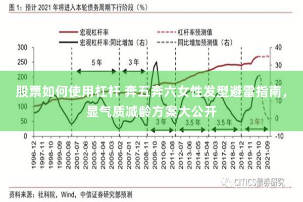 股票如何使用杠杆 奔五奔六女性发型避雷指南，显气质减龄方案大公开